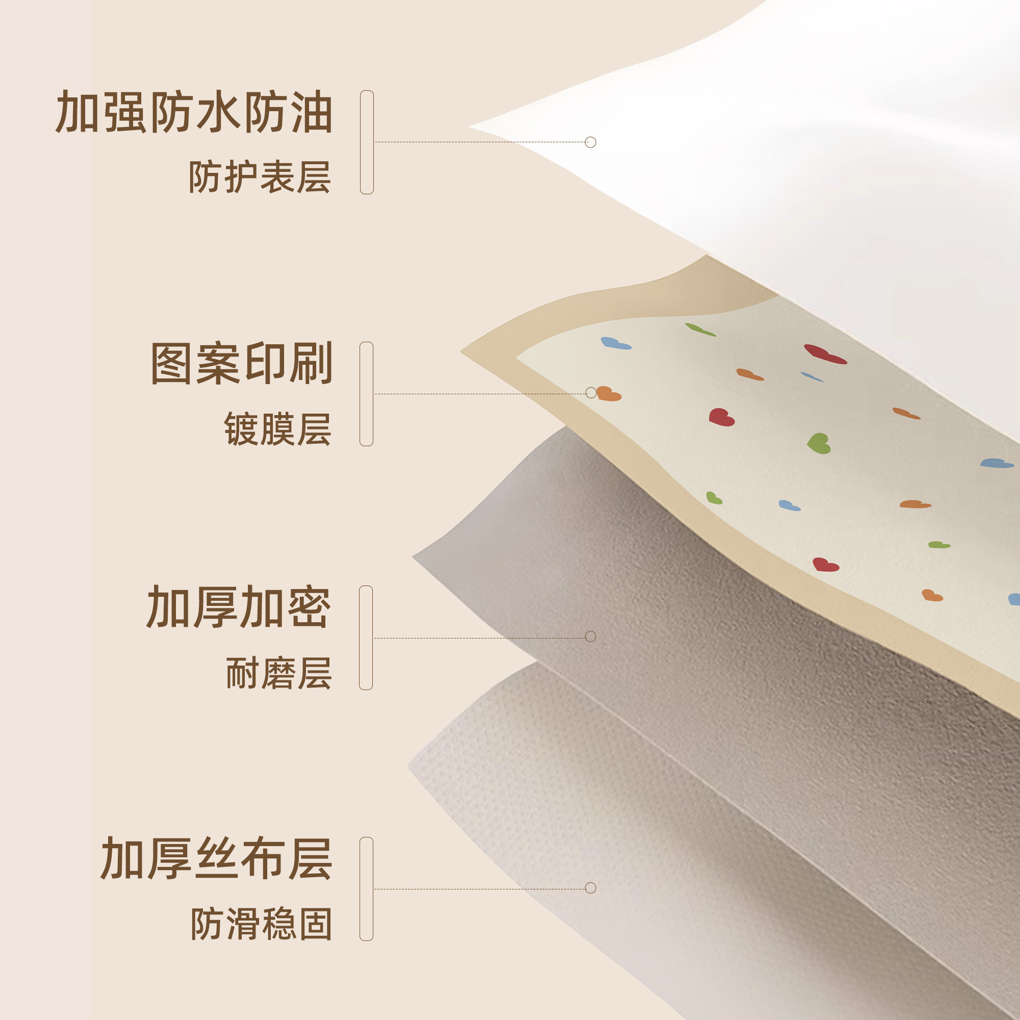 轻奢高级感桌布免洗防水防油茶几台布垫桌面保护垫长方形2026新款,淘宝优惠券,粉丝福利购,淘宝优惠卷