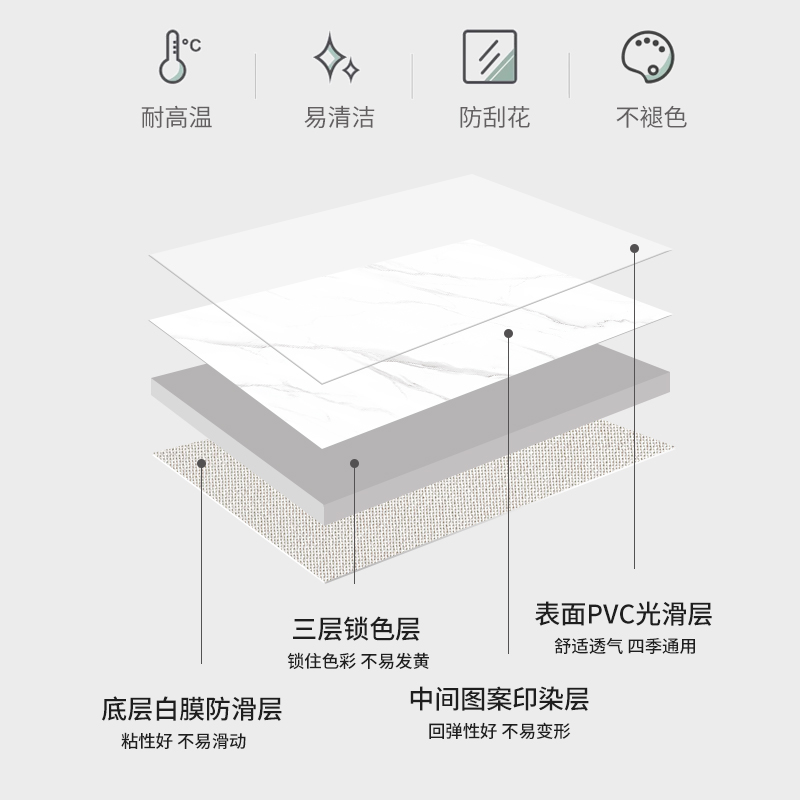 电视柜桌垫轻奢高级感pvc餐边柜桌布长条玄关鞋柜垫子台面保护垫