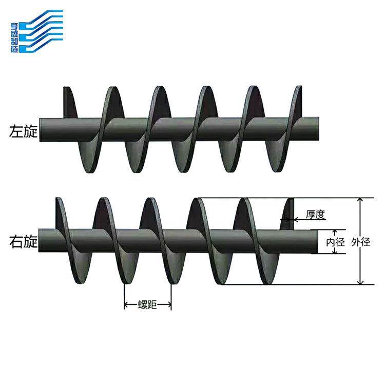 螺旋方钢叶片螺旋簧方钢螺旋杠输送机螺旋绞龙叶片零售加工扁钢,淘宝优惠券,粉丝福利购,淘宝优惠卷