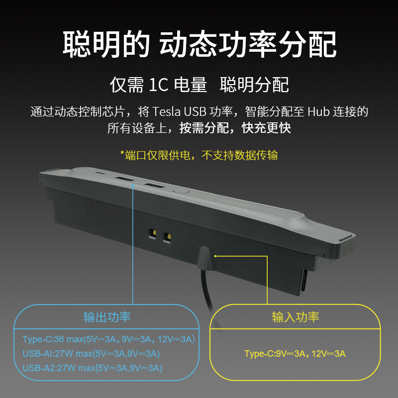 Jowua适用特斯拉中控拓展坞Model 3/Y充电HUB扩展器扩展坞丫配件-图1