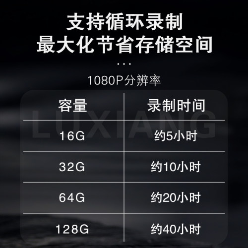 东风风行汽车行车记录仪内存卡T5L高速SX6储存M7景逸64Gtf卡-图3