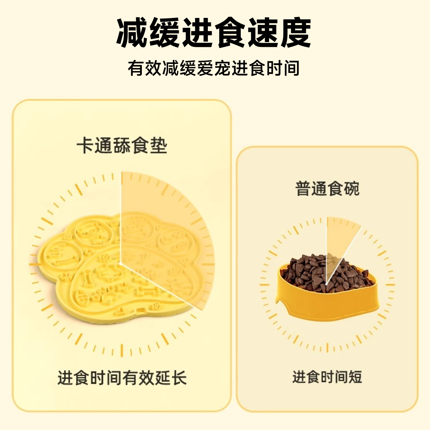 舔舔盘慢食碗狗狗宠物不易打翻硅胶慢食垫小狗酸奶丰荣小型犬专用,淘宝优惠券,粉丝福利购,淘宝优惠卷