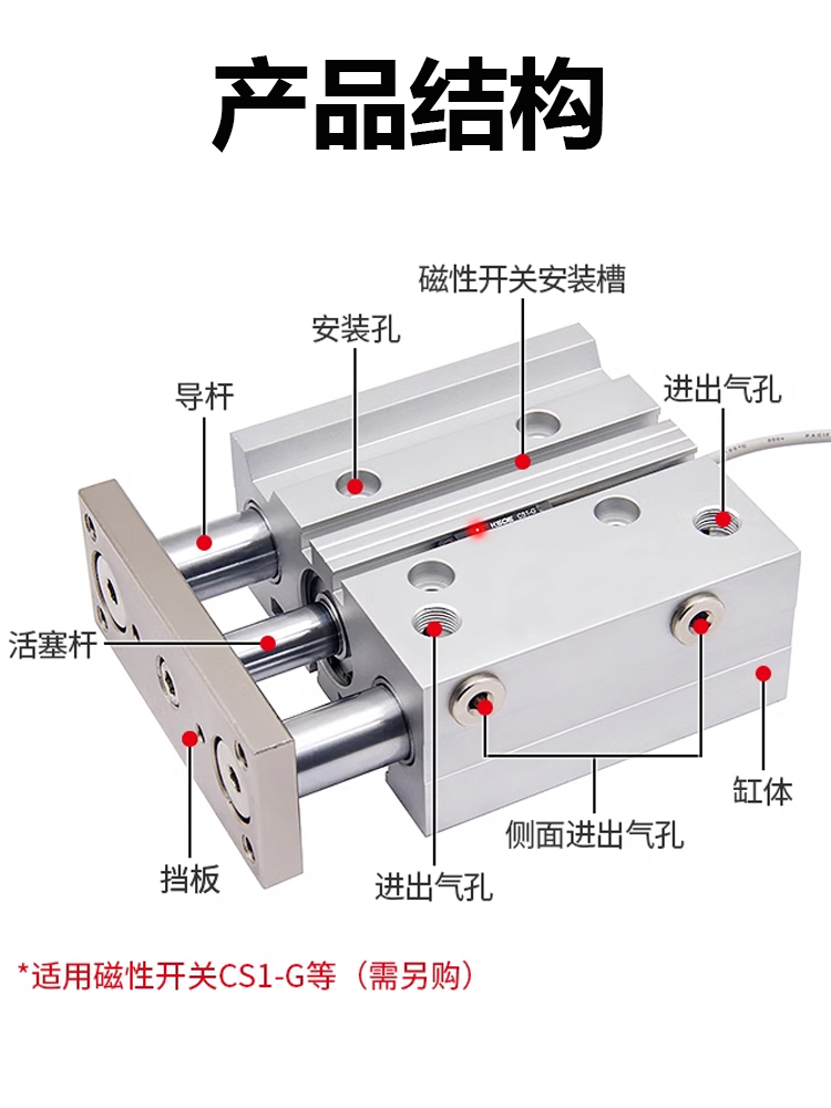 TCL12轴承三杆三轴气缸TCL16X10X20X25X30X40X50X75X100-32-63-S - 图1