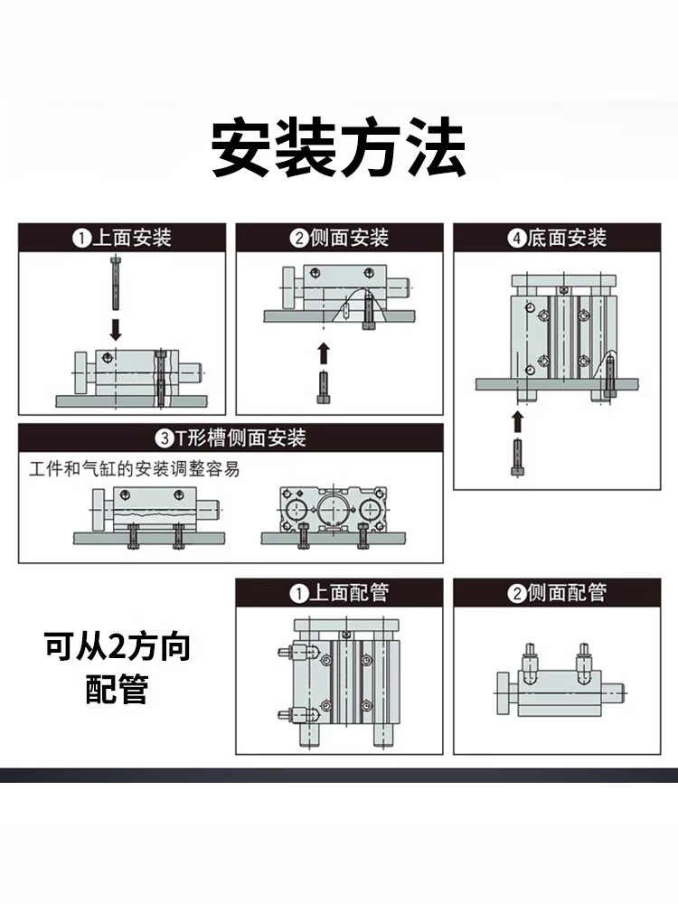 SMC三轴气缸导杆 MGPM12/16/20/25/32/40/50/63-10-25-50-75-100Z - 图2