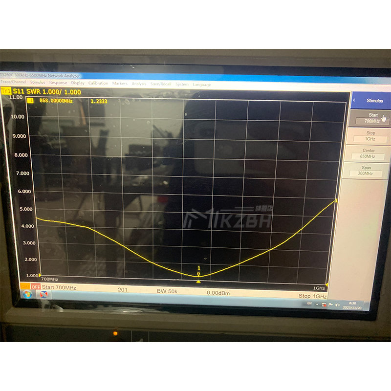 NB-IOT数传模块高增益软天线806-826-840-845-868-915MHz 902-928/900兆电台无人机天线1.4G 1427-1447M 2.4G-图1