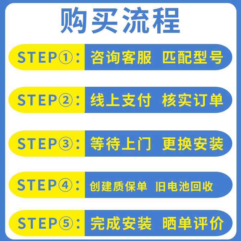 瓦尔塔汽车电瓶蓄电池70ah索纳塔哈弗H6比亚迪汉兰达80D26北方版 - 图0