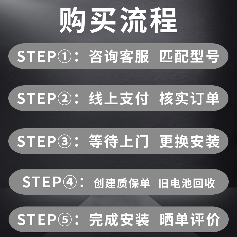 骆驼汽车蓄电池以旧换新80D26雅阁GL8哈弗H6凯美瑞K5天籁胜达索纳-图0