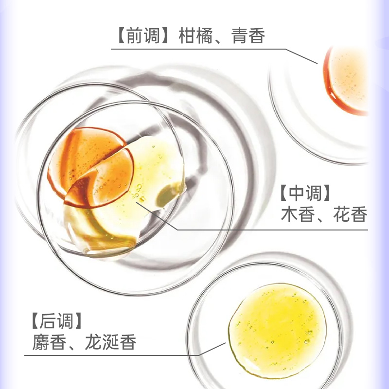艾芭薇青少年初高中学生专用沐浴液露持久留香正品官方品牌店