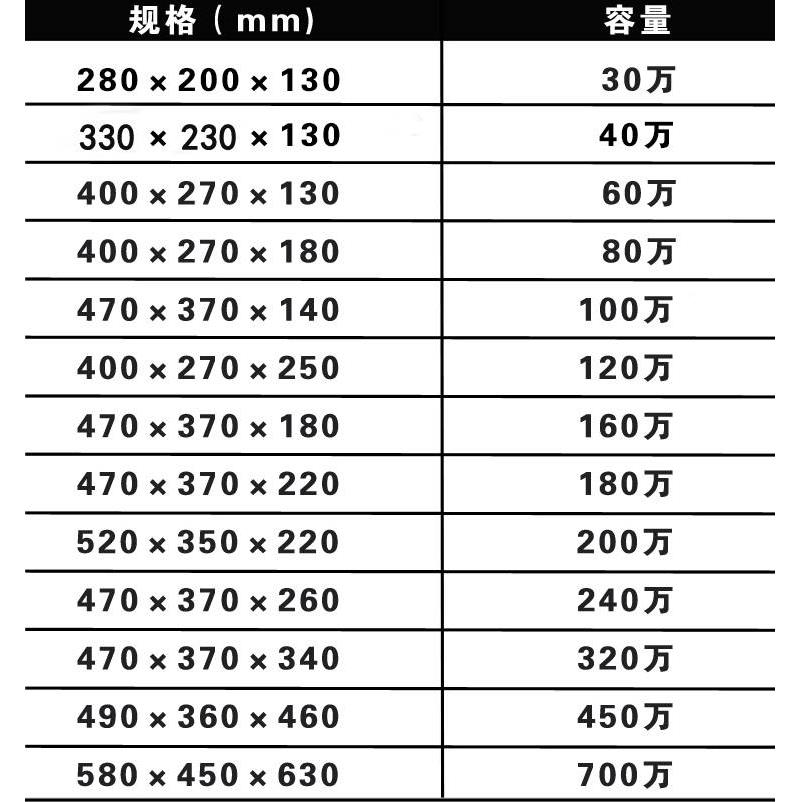 金银提款箱大号箱钞票箱款箱塑钢运钱钞箱现行押运箱提FMB款箱押-图1