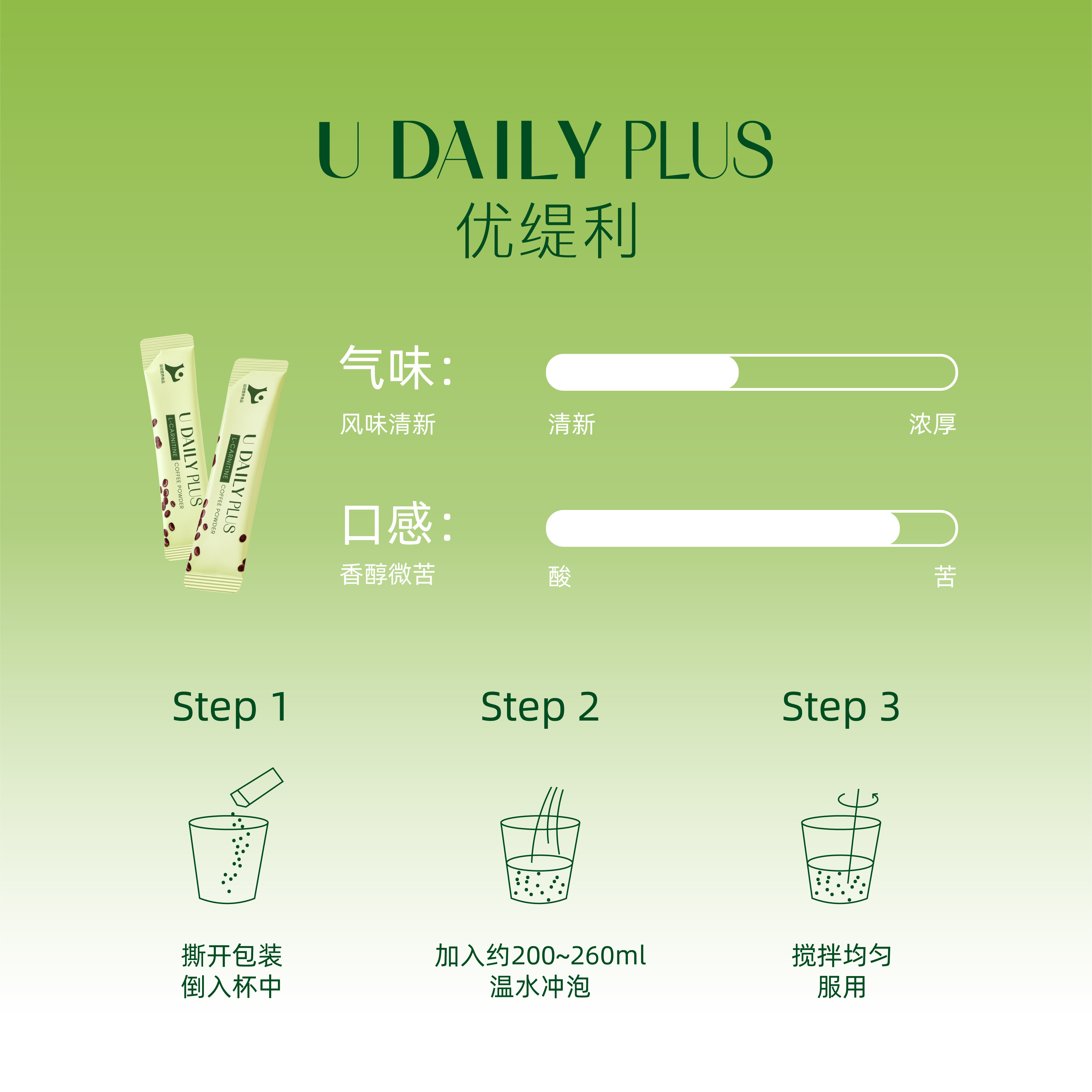 优缇利udp小燃咖左旋肉碱0脂肉桂 优缇利左旋肉碱