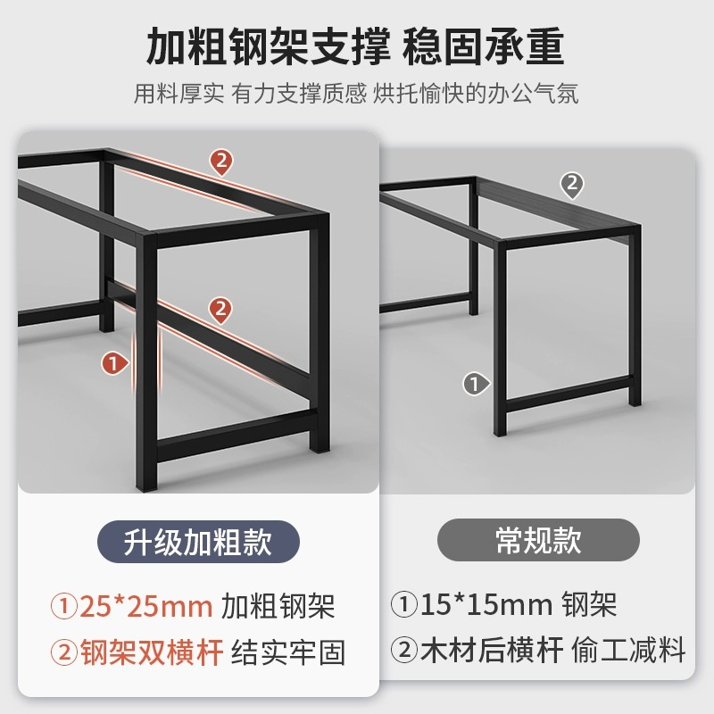 桌子卧室书桌家用学生学习桌简易电脑桌长方形办公桌初中生写字桌-图3