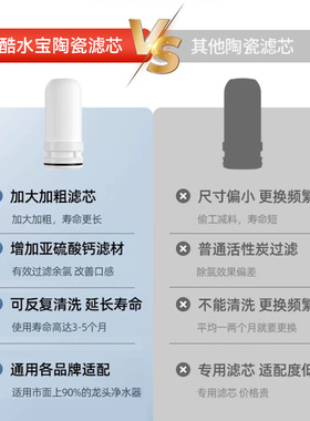 适配净水器小熊水龙头过滤器滤芯
