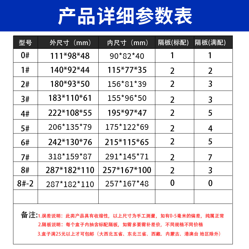 组合抽屉式分格透明收纳盒桌面置物盒-图1