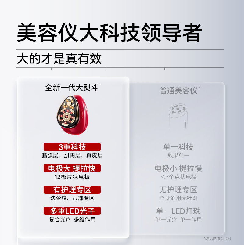 【1机多效】Jmoon极萌大熨斗Pro家用射频面部美容仪祛痘淡纹抗衰