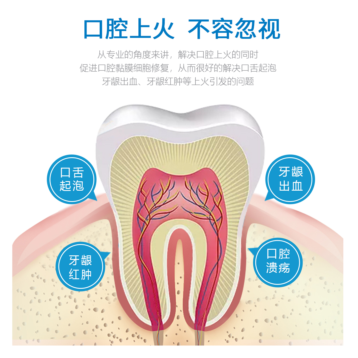 弗利民博士口清新牙膏清新口气减少牙菌斑洁白牙齿维护牙周健康