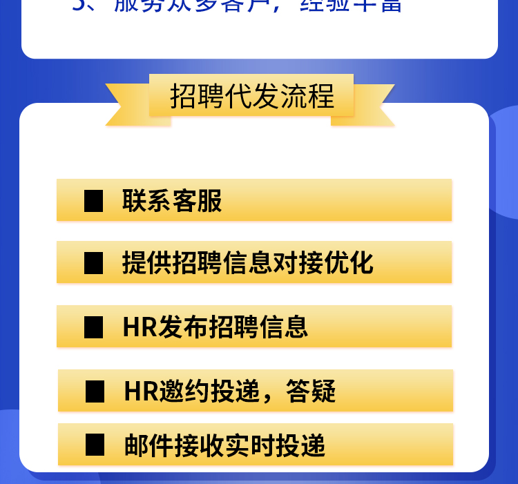 boss招聘直聘同城58信息发布招聘代发代招智联招聘代招聘信息发布-图3