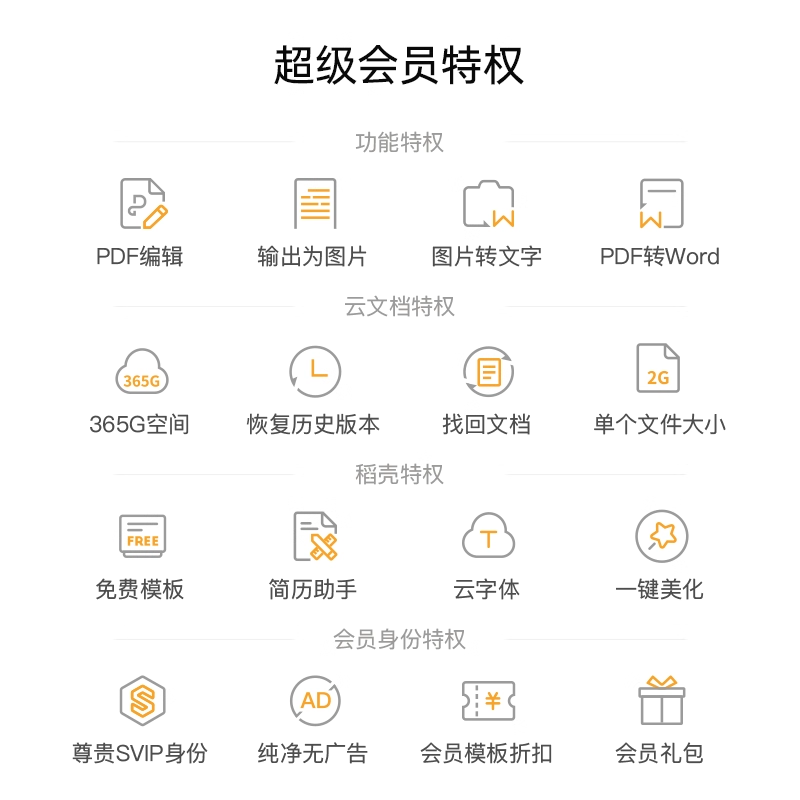 【学生专属】WPS超级会员3个月手机号充值 官方正版 先认证再下单 - 图3