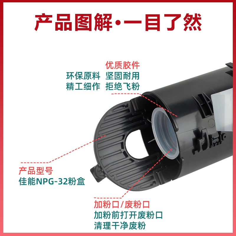 【顺丰】佳能NPG-32墨盒粉盒 iR1018 iR1022打印机硒鼓1020 iR1024 iR1024iF iR1024J复印机墨粉碳粉晒鼓墨鼓-图1