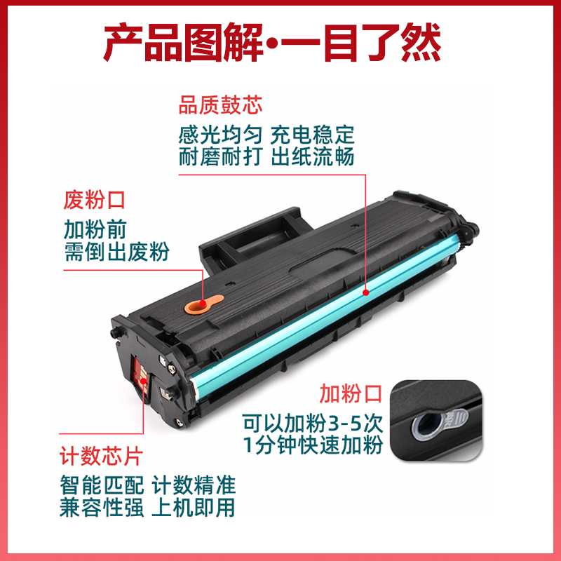 【顺丰】惠普106a易加粉硒鼓w1106a通用HP laser mfp 137fwg打印机墨盒138fnw粉盒135r碳粉ag晒鼓wg墨鼓hpw粉 - 图2