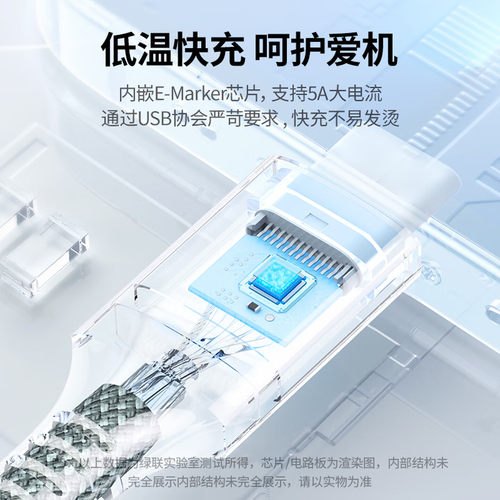 绿联双头Type-C数据线PD100W快充CtoC充电线5A编织短长适用苹果iPhone17手机iPad平板华为三星小米笔记本安卓 - 图2