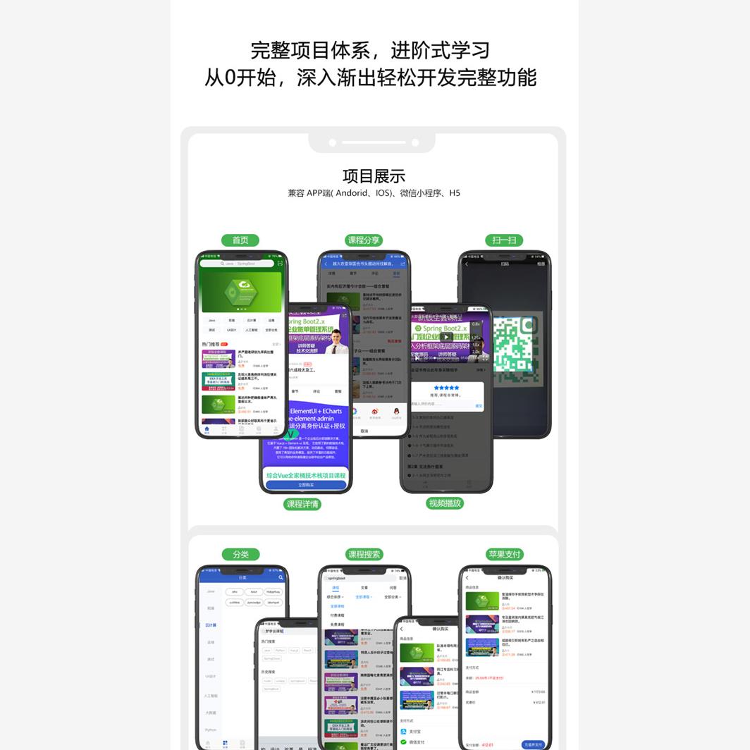 uniapp视频教程IOS安卓APP微信小程序H5在线教育项目实战开发源码 - 图2