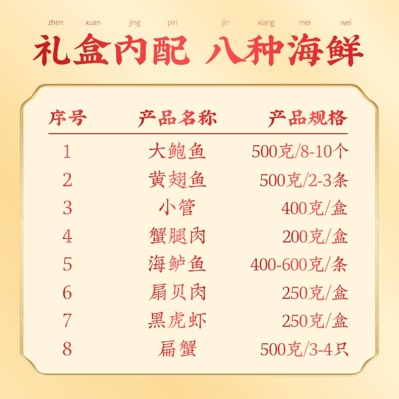 海鲜大礼包鲜活冷冻水产海鲜礼盒过年海产品团购福利年货生鲜礼包