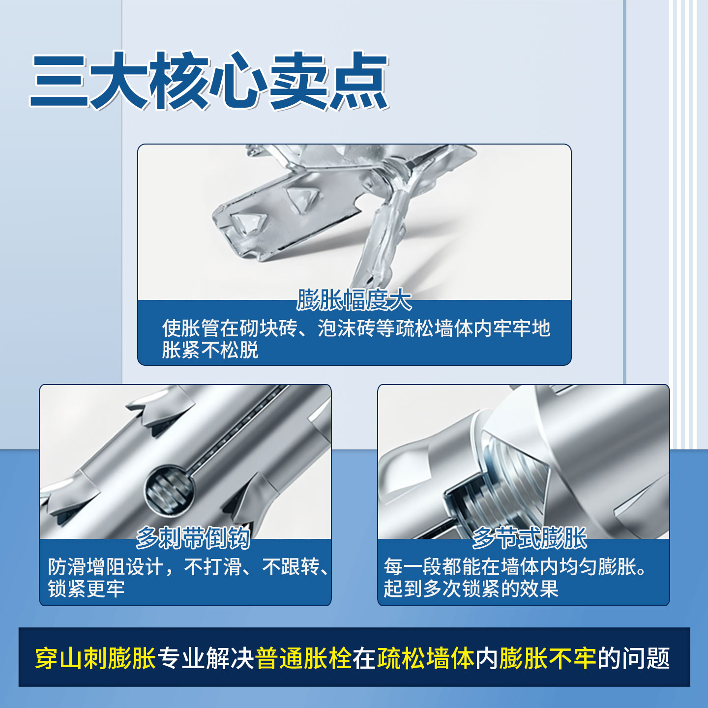 穿山刺膨胀螺丝空心砖泡沫墙专用倒刺膨胀螺丝鱼鳞拉爆膨胀螺栓M8 - 图0