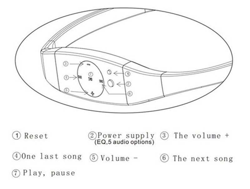 003 4GB/8GB Waterproof IPX8 Diving Swimming Surfing MP3 - 图2