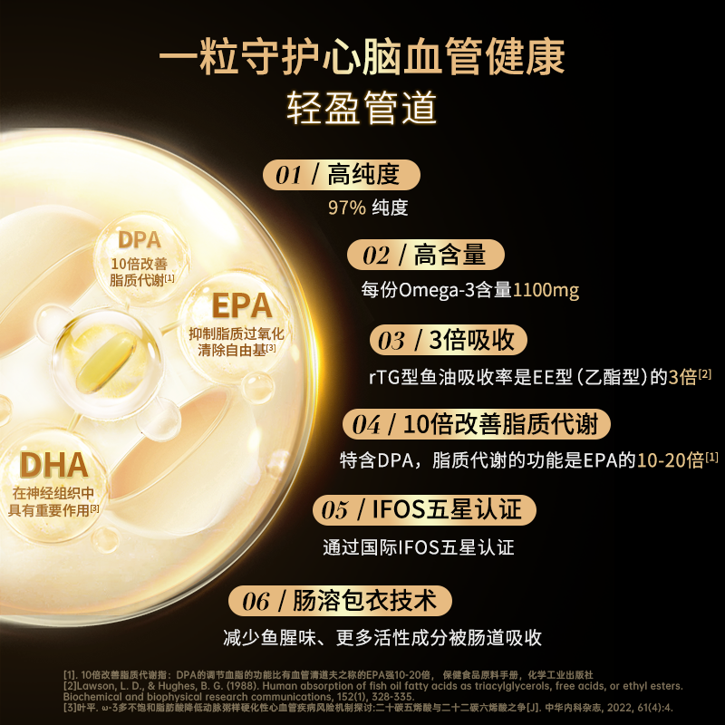 GNC健安喜男女每日营养包PRO进阶款进口熬夜加班喝酒应酬维生素,淘宝优惠券,粉丝福利购,淘宝优惠卷