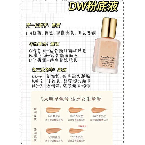 DW粉底液小样正品1C02C0持久不脱妆1W01N0抗氧化看不见的大牌5ml - 图3