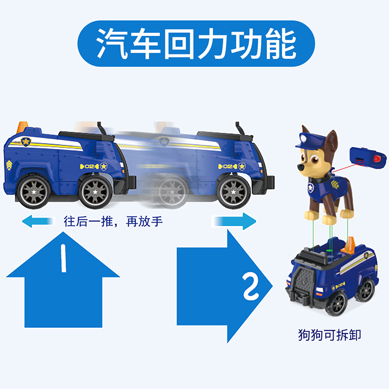 汪汪队立大功回力车玩具男孩儿童小汽车1一3岁4到7宝宝两三四工程 - 图1