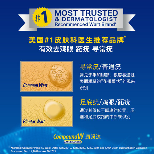 美国Compound W康盼达鸡眼膏跖疣寻常疣丝状疣趾扁平疣软膏鸡眼贴 - 图0