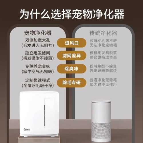 美国范罗士宠物空气净化器吸猫毛浮毛除过敏去除异味臭味静音PT50 - 图3