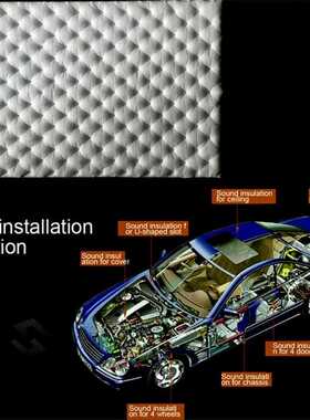 niversal Car Insulation Pad Auto Indoor Sound Deadening Insu