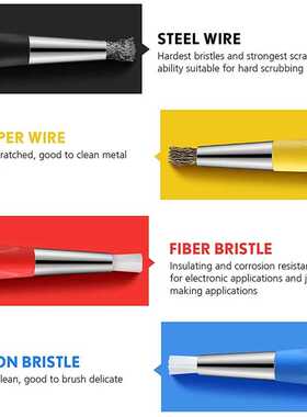 8 Pieces Scratch Brush Pen Set, Pen Style Prep Sanding Brush
