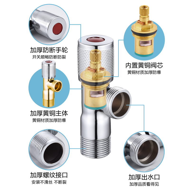 六分三角阀全铜加厚4分变6分进转4分出6分螺纹洗衣机洗碗机壁挂炉-图0