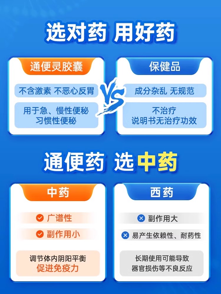 治疗便秘非特效的药老人润肠通便大便干结拉屎不通畅拉不宿便XBF-图1