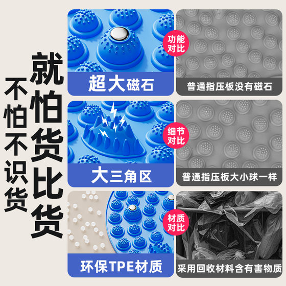 Extra large foot massage mat pepebear