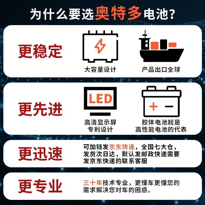 奥特多摩托车电瓶12v通用免维护7A踏板车125弯梁车干电瓶蓄电池9a