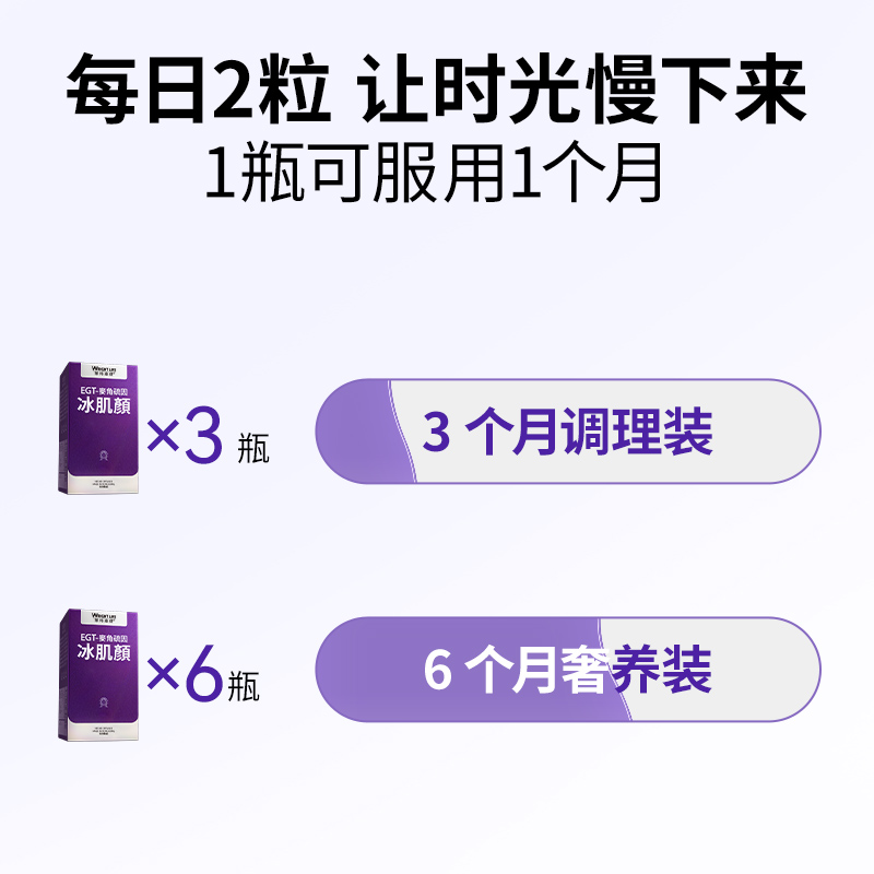 莱特维健冰肌颜麦角硫因胶囊胶原蛋白肽口服美亮白内调提升轮廓 - 图3