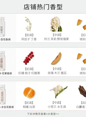 巴莉奥只此青绿香水小样竹下青玫