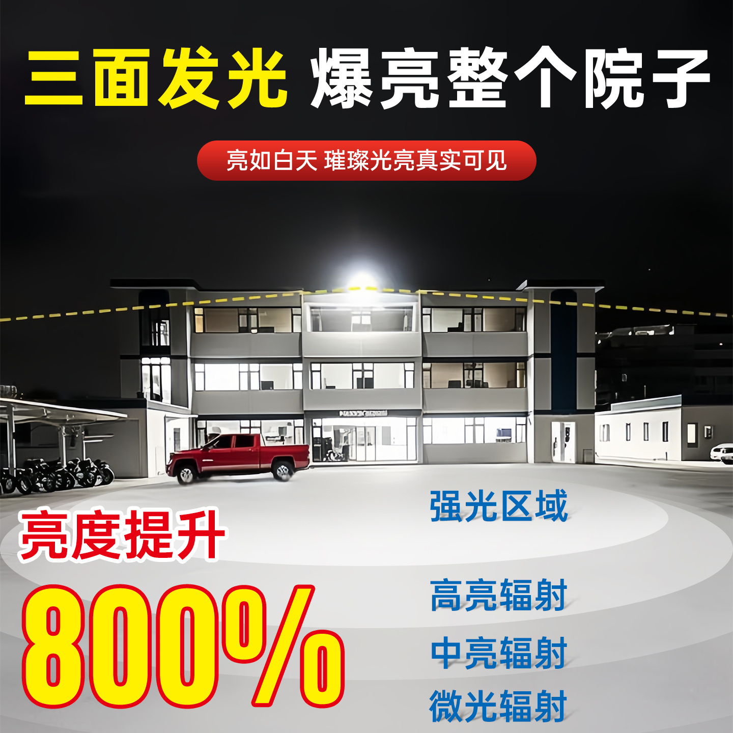 明华亚明太阳能投光灯家用庭院户外灯led防水强光照明灯球场路灯 - 图1