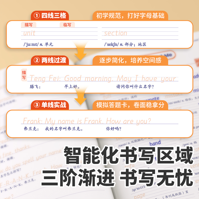 2025新版初中衡水体英语字帖人教版七年级八年级九年级上册练字帖七上同步八上初一新教材作文字帖的初中生学生专用的练字练习字帖 - 图1