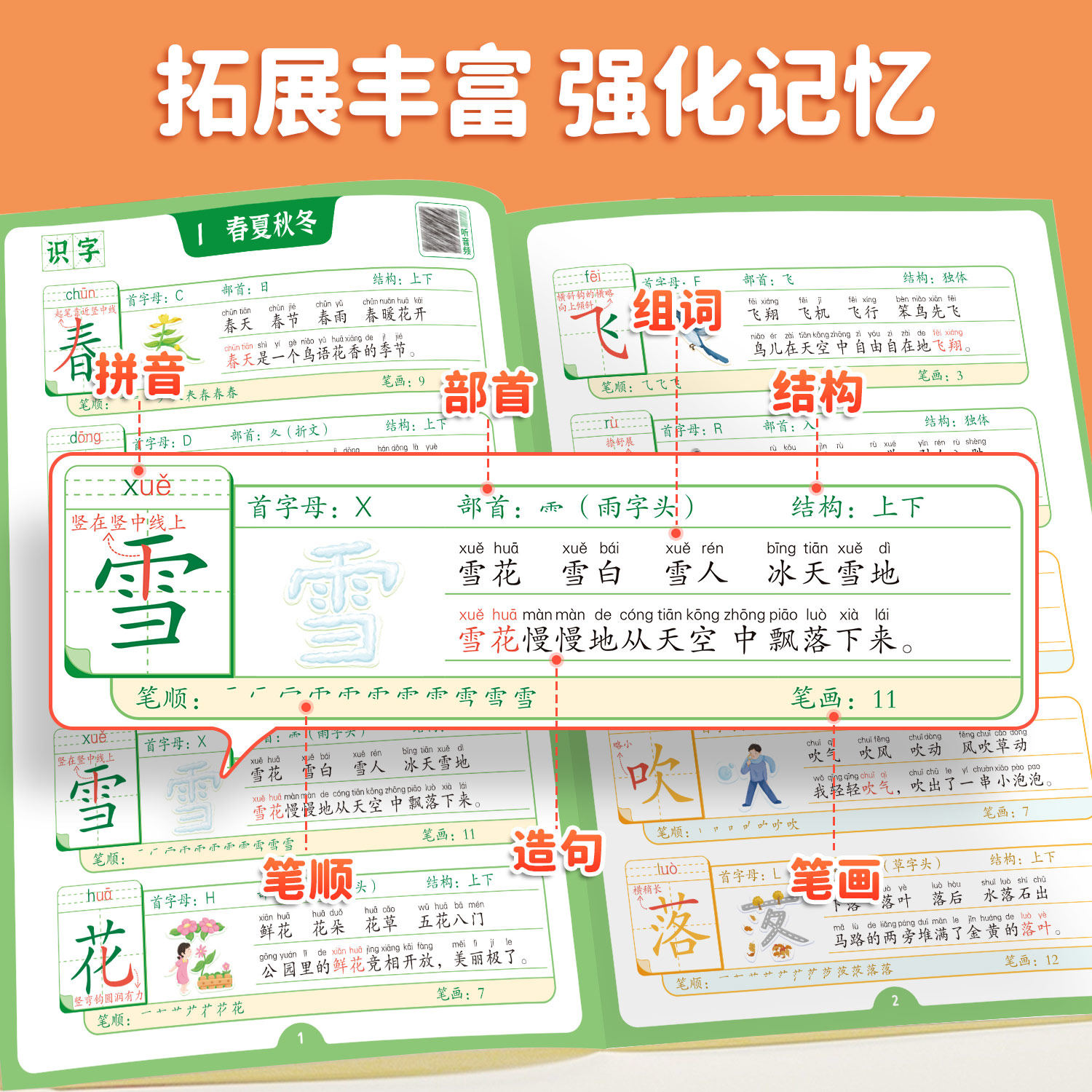 一年级生字识字卡片语文人教版同步练习册二年级下册生字组词造句,淘宝优惠券,粉丝福利购,淘宝优惠卷