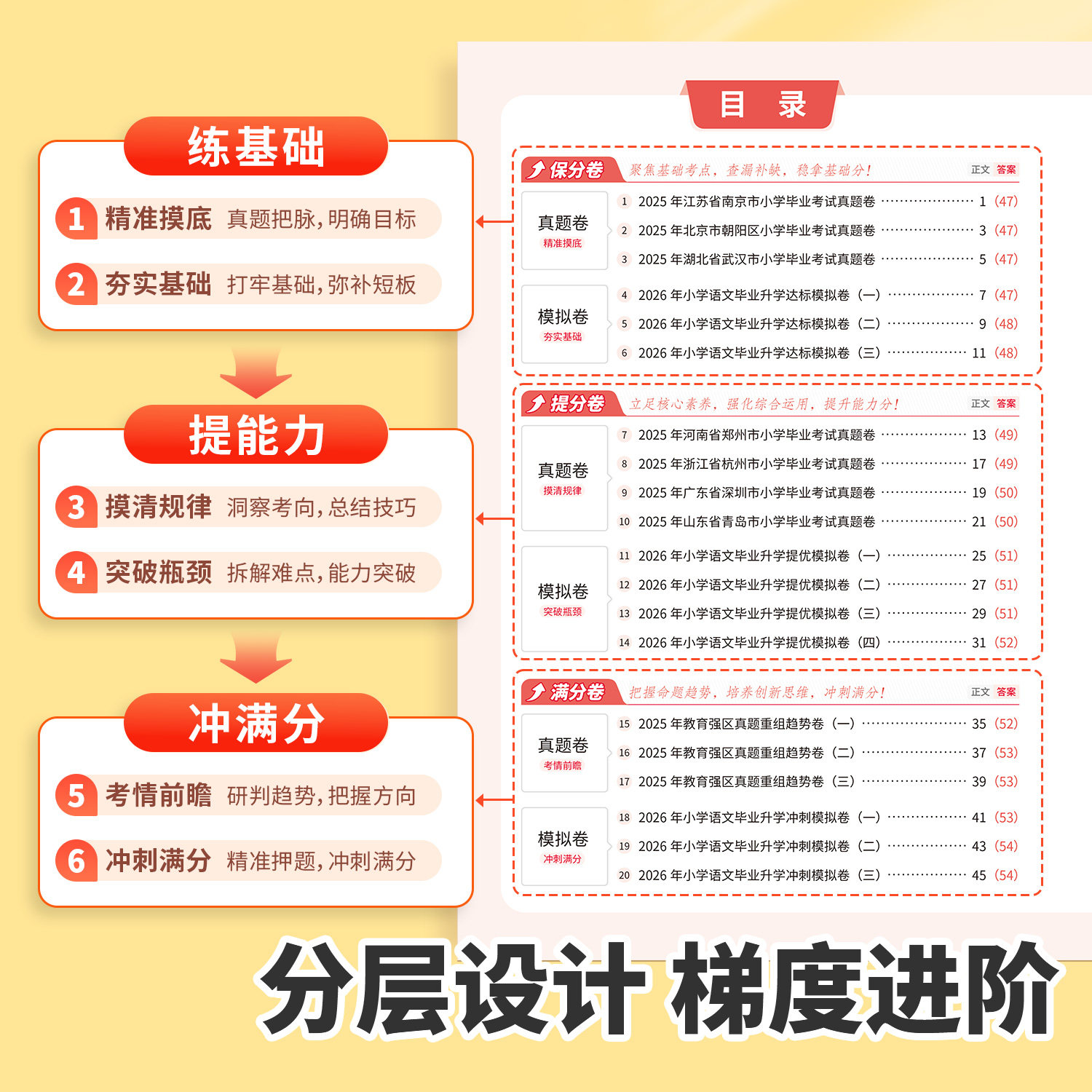 2026年小升初真题卷语文数学英语人教版小学毕业升学总复习资料六年级下册试卷测试卷全套练习册名校模拟期末专项训练书卷子必刷题