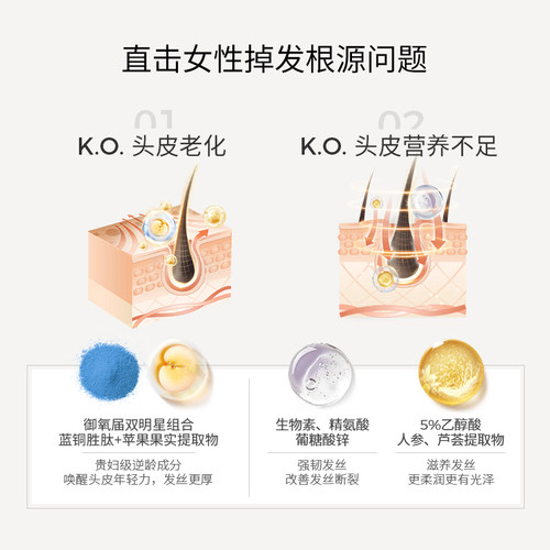 DS实验室纳诺地尔紫标防脱育发精华液男女增发厚发密发固发护理液 - 图2