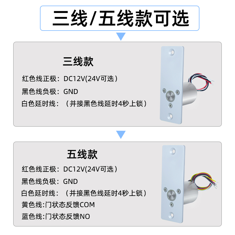 SM603迷你低温防水门禁电插锁12V24V电磁锁玻璃木门洁净门互锁 - 图0