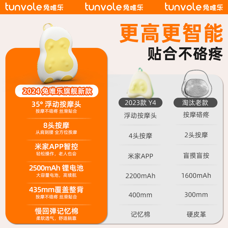 Tunvole/兔唯乐米家APP腰部按摩器腰背按摩仪靠垫全自动颈椎枕 - 图0