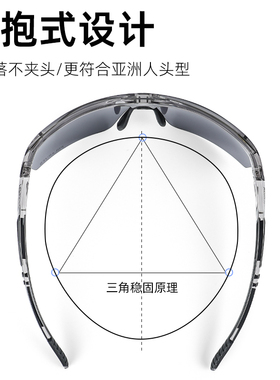 专业跑步马拉松偏光炫彩眼镜