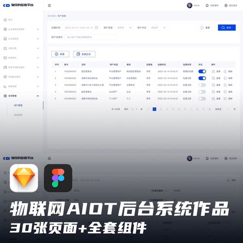 物联网AIOT后台系统B端UI交互设计作品集30张页面+全套组件sketch - 图3